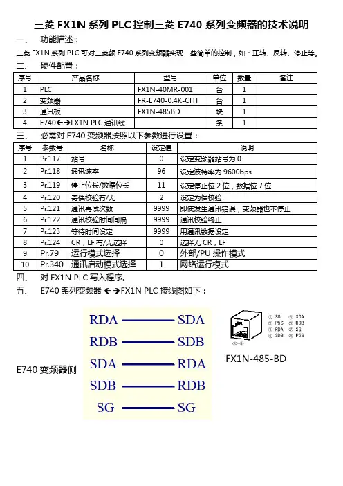 三菱FX1N系列PLC控制三菱E740系列变频器的技术说明