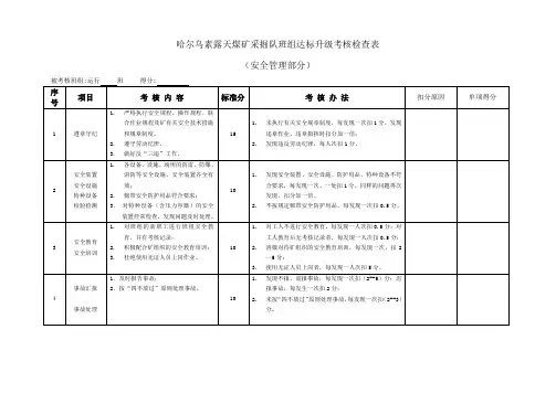 班组建设考核日常检查表