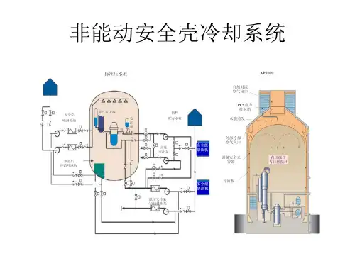 核安全课件3