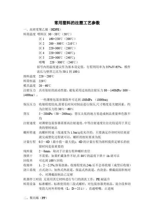 常用注塑工艺参数