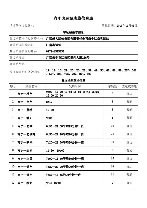 汽车客运站班线信息表(江南站)