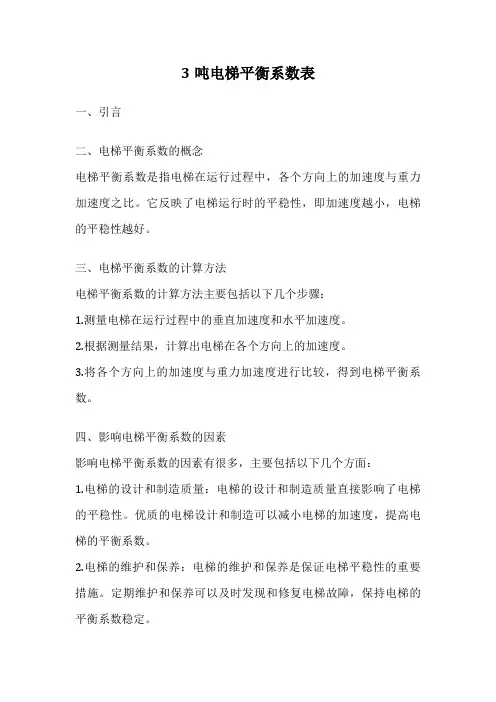 3吨电梯平衡系数表