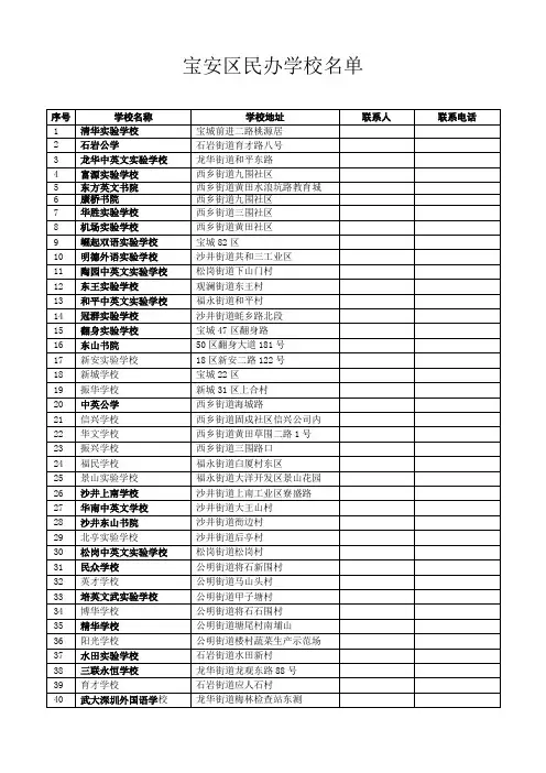 宝安区民办学校名单