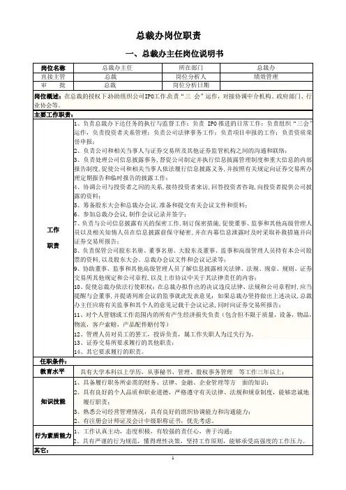 总裁办岗位职责