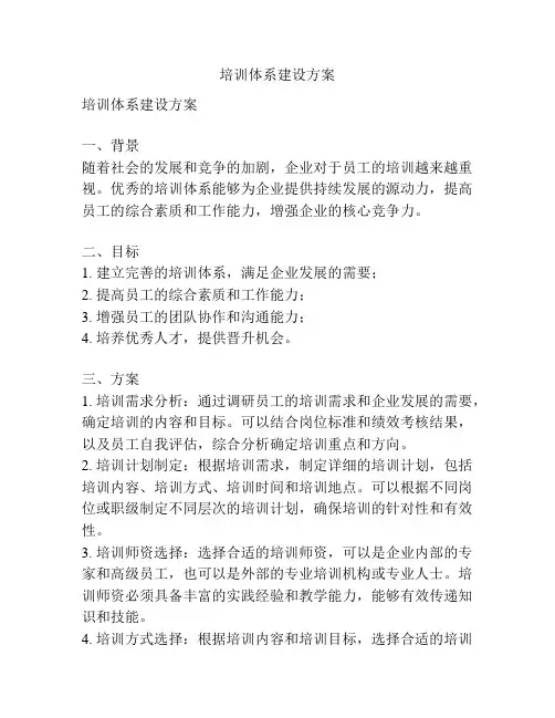 培训体系建设方案