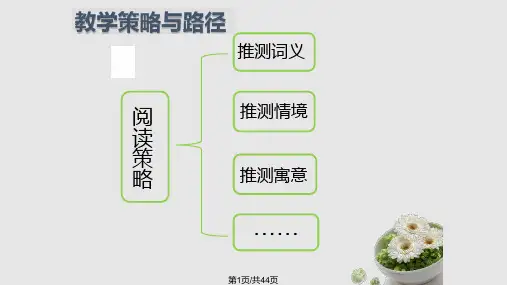 基于语文核心素养的高阶思维教学策略PPT课件