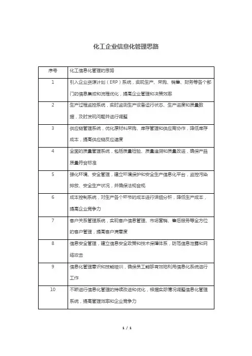化工企业信息化管理思路
