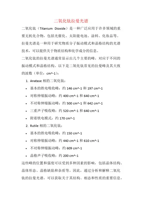 二氧化钛拉曼光谱