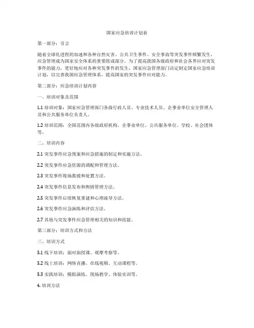 国家应急培训计划表