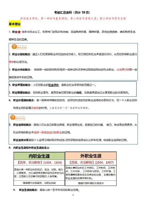 自考最新 职业生涯规划与管理 考前汇总资料