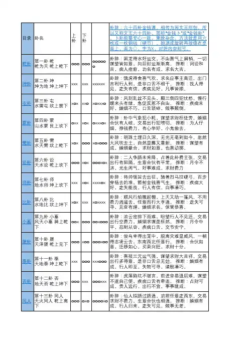 易经 详解(收藏)