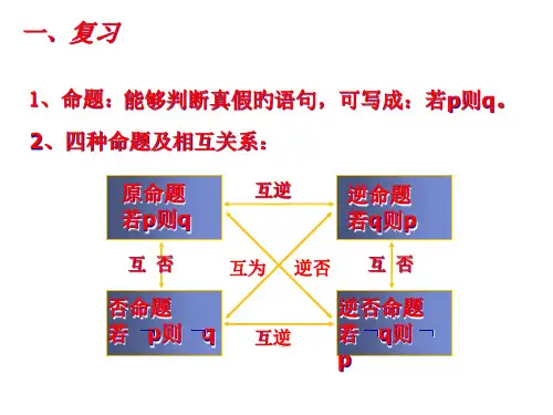 高二数学充分与必要条件省公开课获奖课件市赛课比赛一等奖课件
