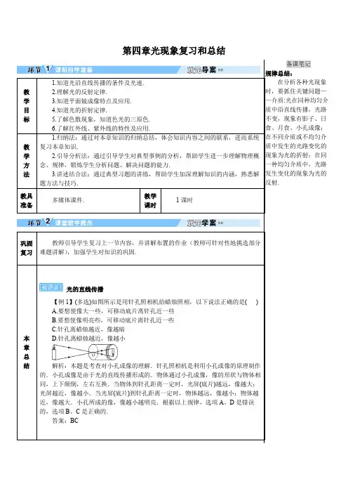 人教版初中物理八年级上册第四章光现象复习和总结(知识点梳理与同步练习题)