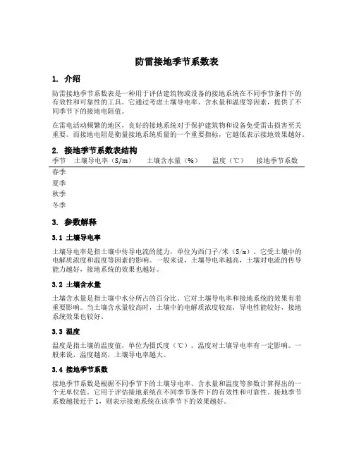 防雷接地季节系数表