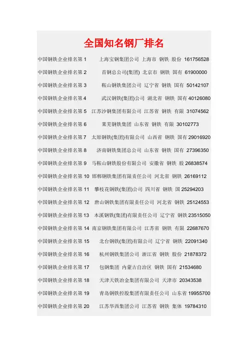 全国知名钢厂排名
