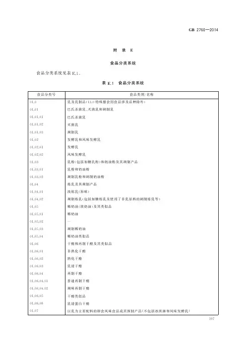 食品分类系统 GB2760