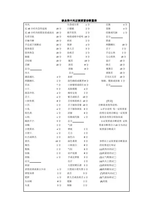 缺血性中风证候要素诊断量表