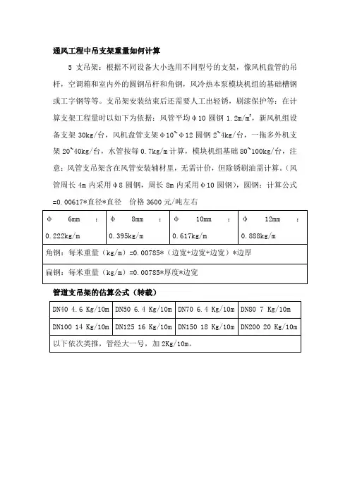 通风工程中吊支架重量如何计算