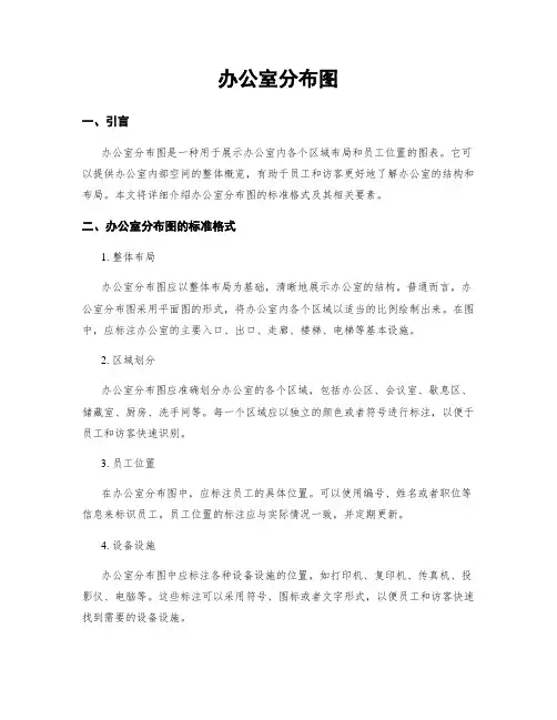 办公室分布图