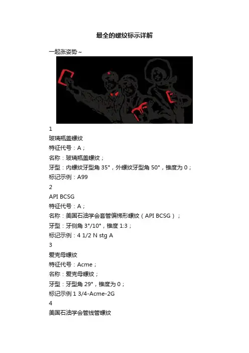 最全的螺纹标示详解