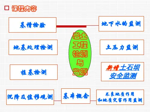 岩土工程检测与监测