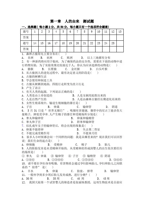 第一章人的由来测试题