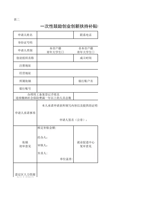 一次性鼓励创业创新扶持补贴申请表
