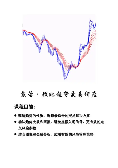 戴若顾比趋势交易讲座