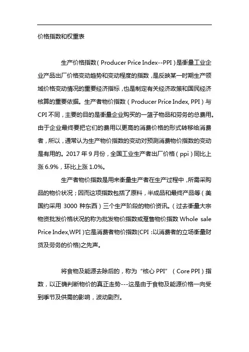 价格指数和权重表