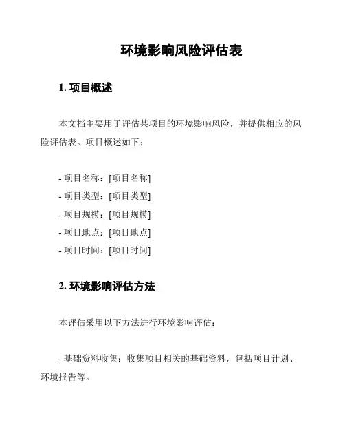 环境影响风险评估表