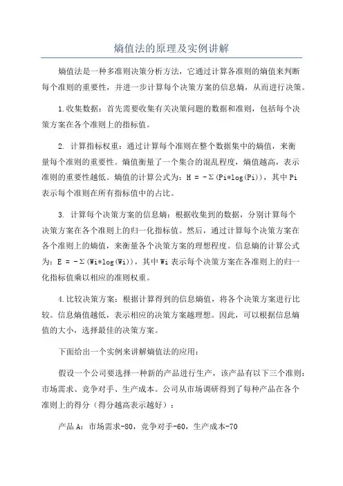 熵值法的原理及实例讲解