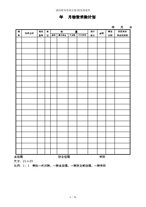 酒店财务管理全集财务部表单