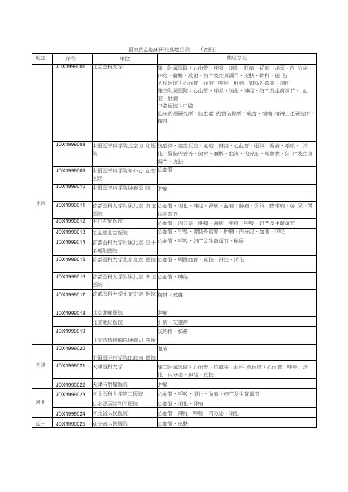 全国临床基地一览表