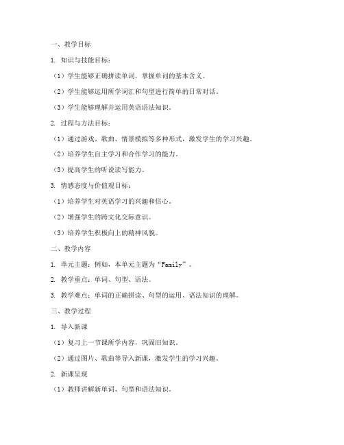 小学老师英语备课教案模板