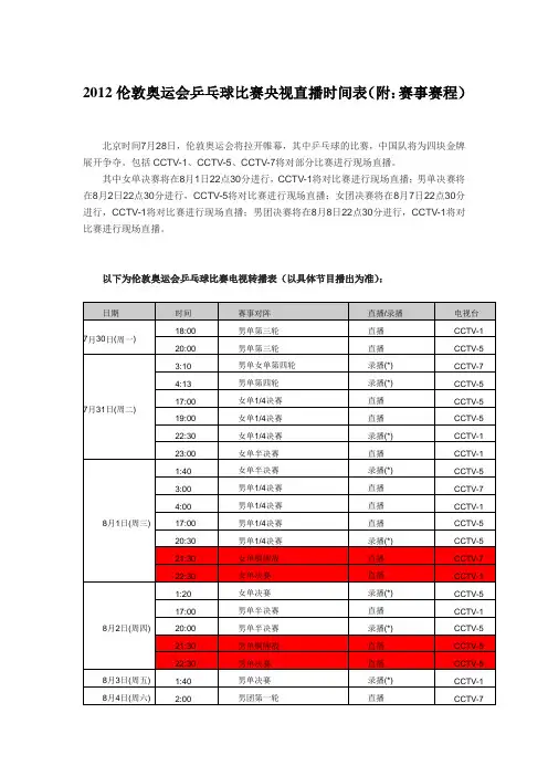 2012伦敦奥运会乒乓球比赛央视直播时间表(附：赛事赛程)