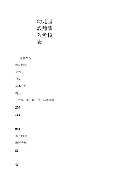 幼儿园教师绩效考核表