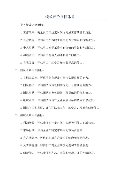 绩效评价指标体系