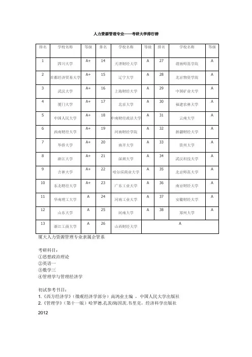 华南理工企业管理考研真题及大纲