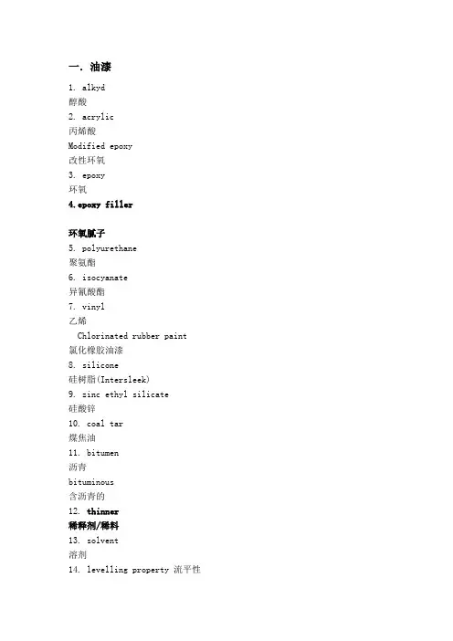 油漆专业英语.