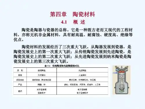 陶瓷材料相关资料PPT(33张)