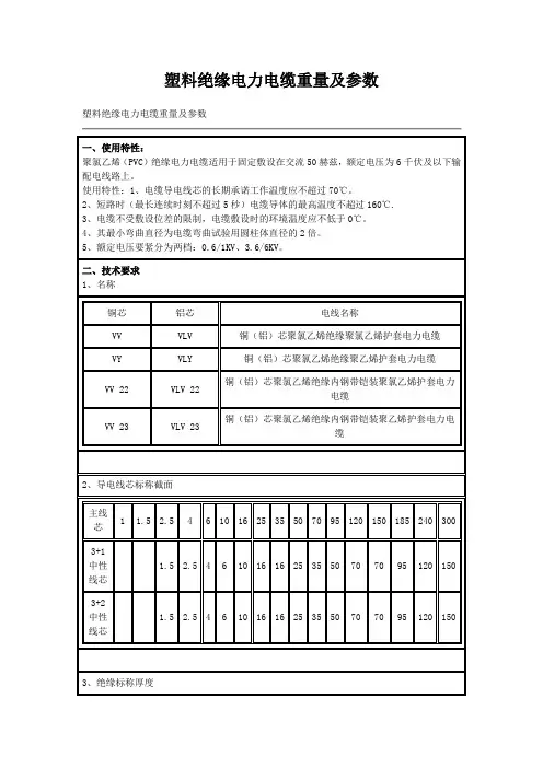 塑料绝缘电力电缆重量及参数