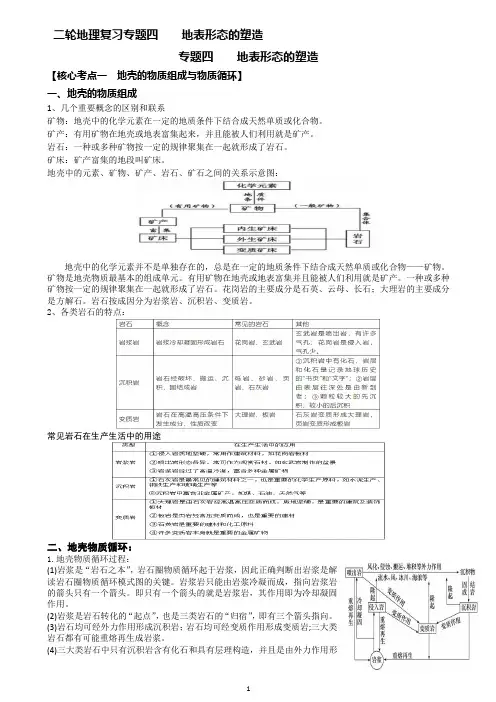 浙江省2022届高三地理二轮复习讲义 专题4：地表形态的塑造