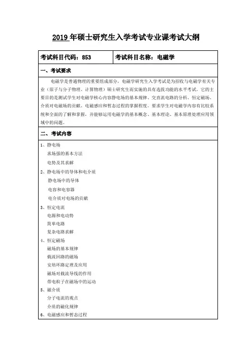 2019年硕士研究生入学考试专业课考试大纲