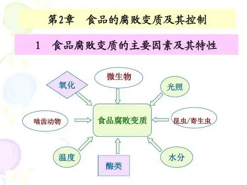 第2章__食品腐败变质的因素及其控制