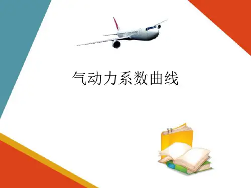 空气动力学基本理论—空气动力曲线