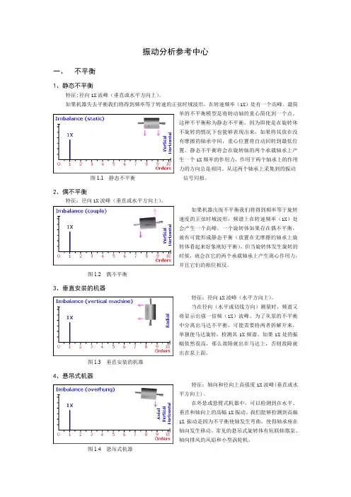振动分析参考中心