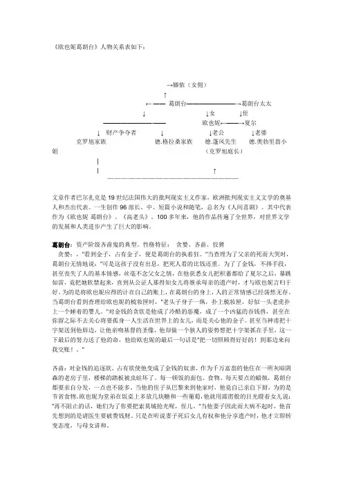 名著《欧也妮。葛朗台》解析