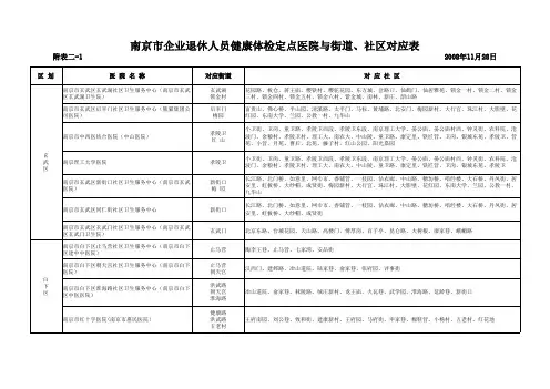 南京市退休人员健康体检定点医院与街道、社区对应表