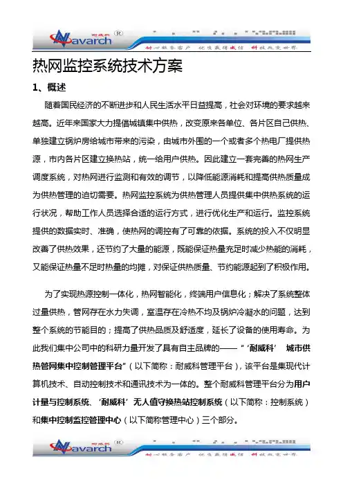 热网监控系统