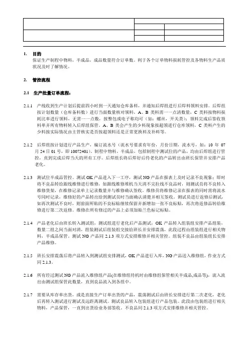 生产制程物料管控程序